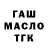 Дистиллят ТГК гашишное масло Vika Pysarenko